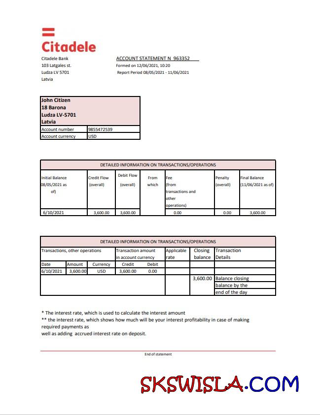 Albania Albanian Power Corporation